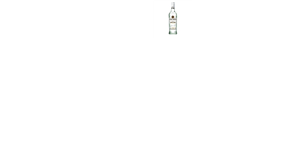 A Marca Rum Bacardí Carta Blanca 980ml é Boa? Instruções Sobre a Assistência Técnica da Marca Rum Bacardí Carta Blanca 980ml