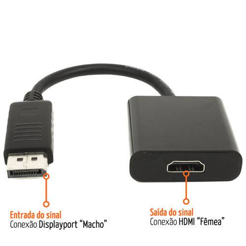 Assistência Técnica, SAC e Garantia do produto Adaptador Displayport para Hdmi Tomate