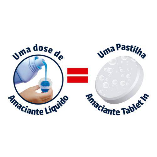 Assistência Técnica, SAC e Garantia do produto 3 Caixas Tabletin Amaciante em Pastilha