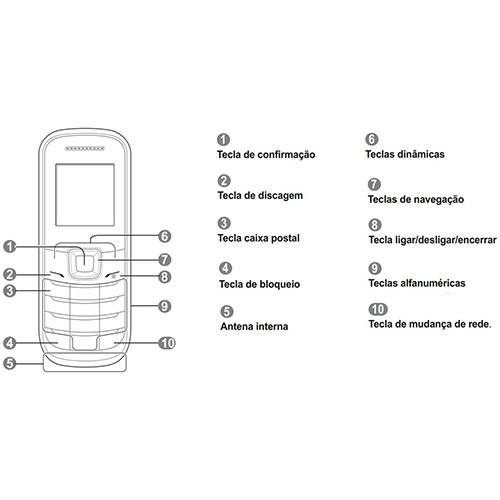 Assistência Técnica, SAC e Garantia do produto Celular Dual Chip Samsung E1207 Desbloqueado Preto