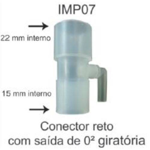 Assistência Técnica, SAC e Garantia do produto Conector Reto 15 a 22mm (imp07) - Impacto Medical - Cód: Imp74190