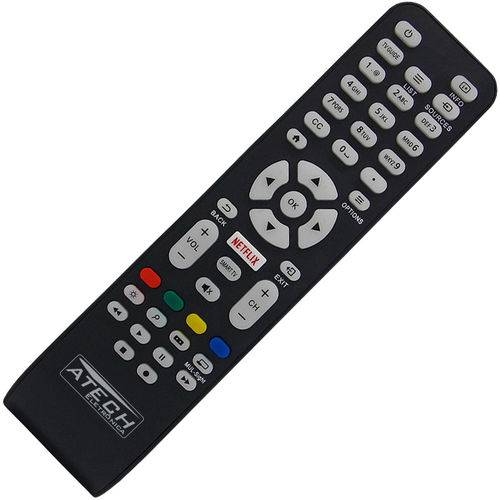 Assistência Técnica, SAC e Garantia do produto Controle Remoto TV LED AOC RC1994713 / LE32S5760 / LE43S5760 / LE43S5970 / LE43U7970 com Netflix