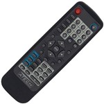 Assistência Técnica e Garantia do produto Controle Remoto DVD Aiko DV-5200