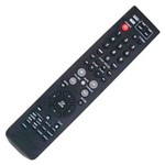 Assistência Técnica e Garantia do produto Controle Remoto Home Theater Samsung Ah59-01907b