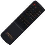 Assistência Técnica e Garantia do produto Controle Remoto TV Kirey KTV1414 / KTV2020