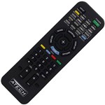 Assistência Técnica e Garantia do produto Controle Remoto TV LED Sony Bravia com Qriocity