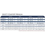 Assistência Técnica e Garantia do produto Meia Calça Sigvaris Select Comfort Premium 862AT 20-30mmHg