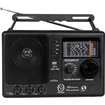 Assistência Técnica e Garantia do produto Rádio Portátil Rm-pusm-81ac - Motobras