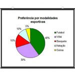 Assistência Técnica e Garantia do produto Tela de Projeção Mapa para Parede/Tripé 97 Polegadas 1:1 TMM180SC Tes